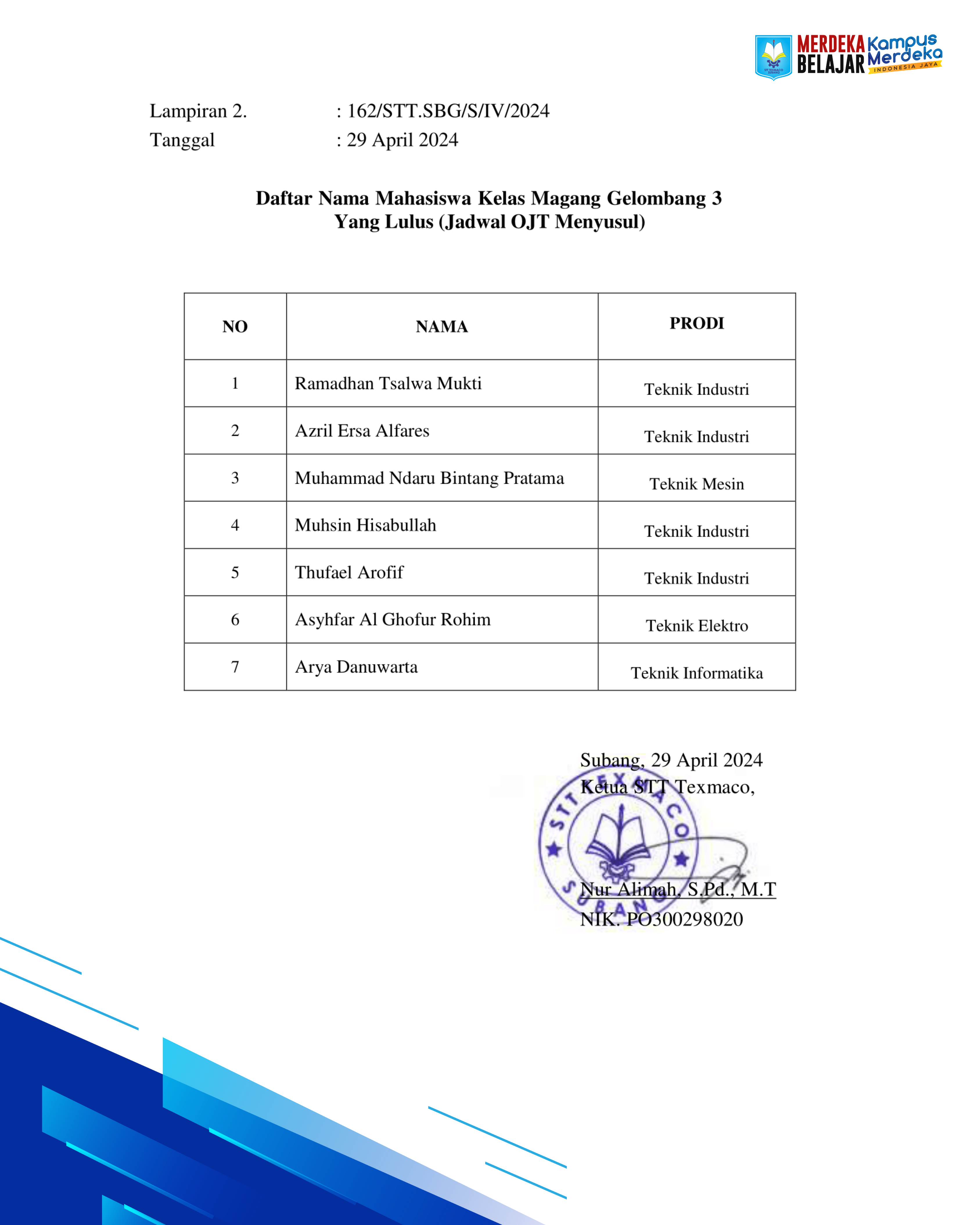 Selamat kepada calon Mahasiswa Kelas Magang Gelombang 3 Tahun Akademik 2023/2024 STT Texmaco yang dinyatakan LULUS seleksi.
